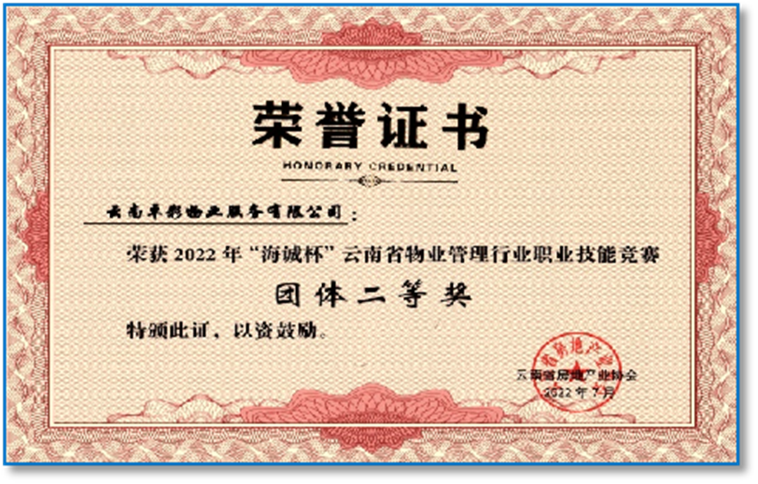 2022年”海诚杯“团体二等奖